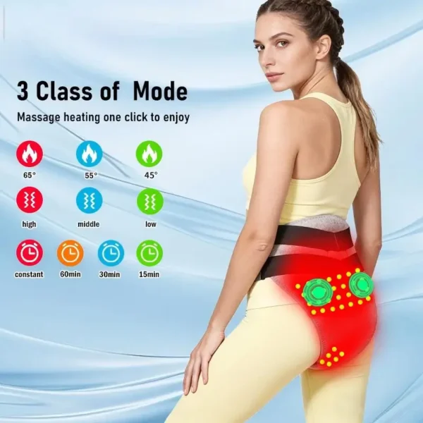 Saeed8aff21184bb2a461b9b44a7b9a66o.webp 660Nm Red Light Heating Pad 162 Led Abdominal Massage Relieve Abdominal Pain Cold Uterus Menstrual Cramps Warm Care Support