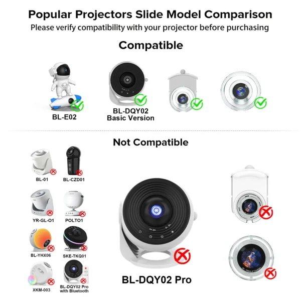 S3636bf07b7d7475ab5b505ad7e9c6090s.webp Night Light Galaxy Projector Starry Sky Projector Planetarium Lamp 6 Pack (Projector Not Included)